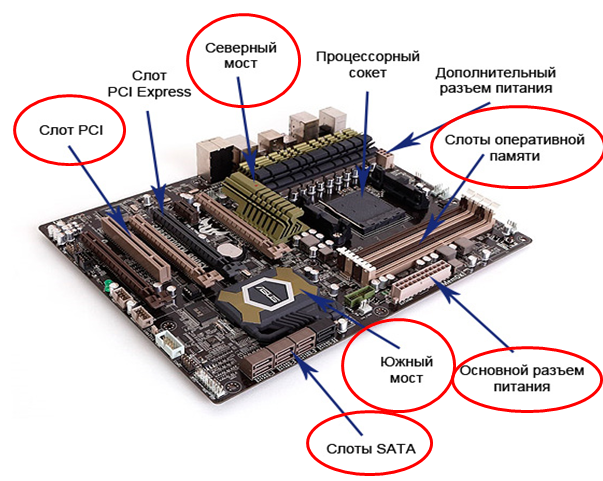 Схема подключения платы asrock